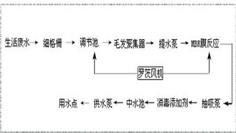 28238129ac4e8e50acc773de600112f.jpg