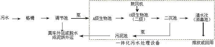 21aa159d9f5108751c4e9ab493c235f3_1053264095-0.jpg