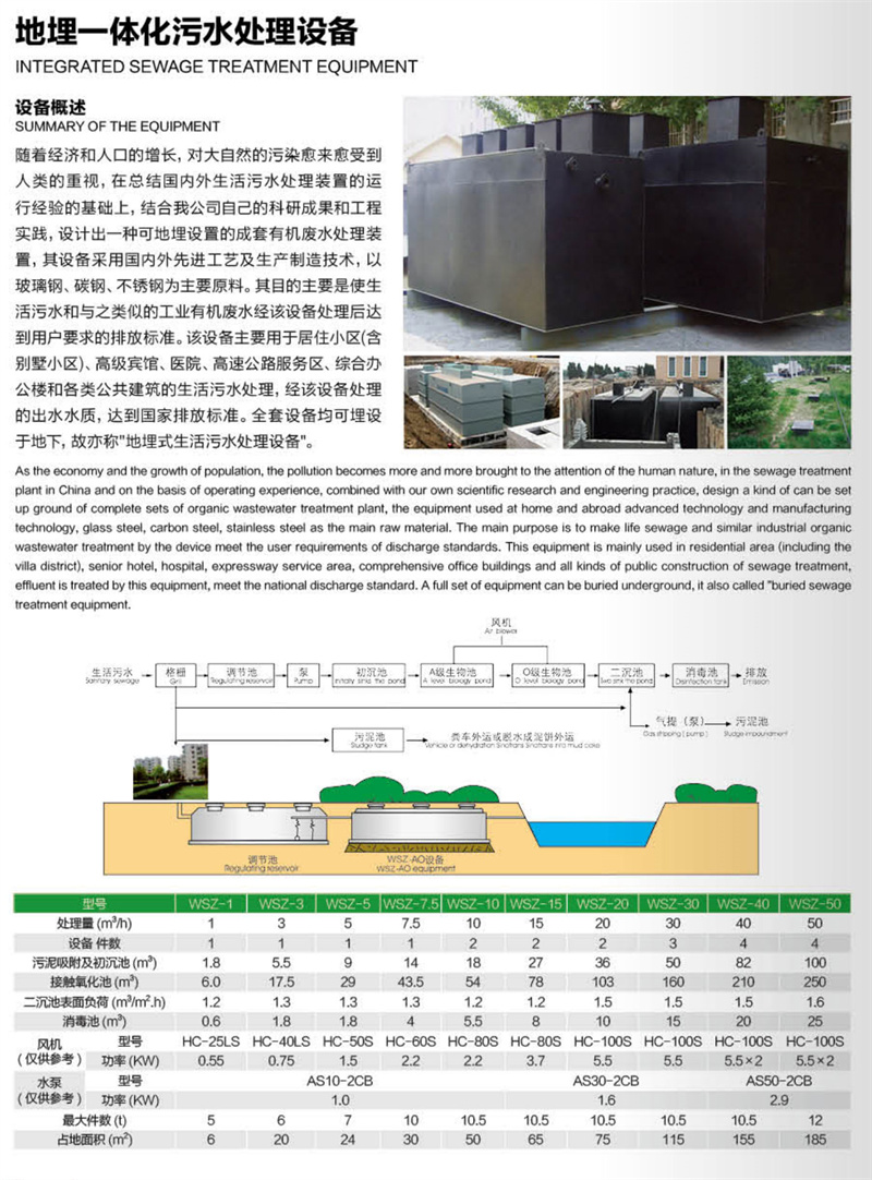 百益环保_看图王_02_03.jpg
