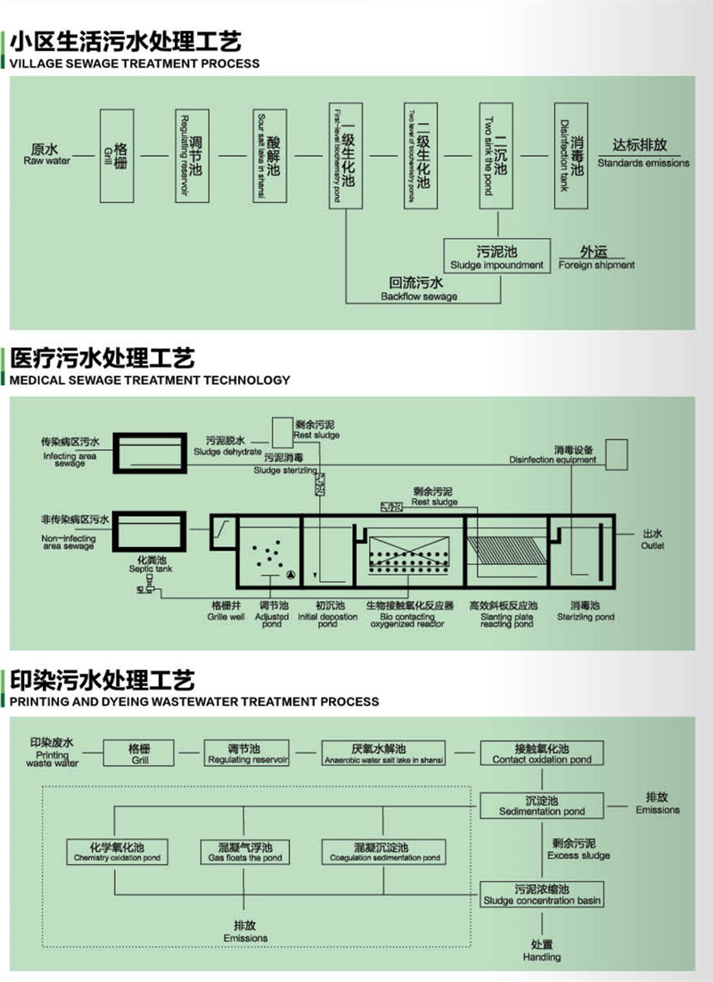 百益环保_看图王_18_03.jpg