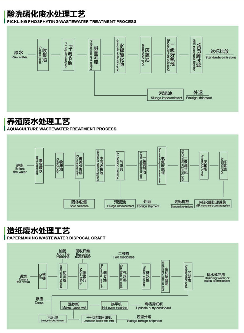 百益环保_看图王_18_05.jpg